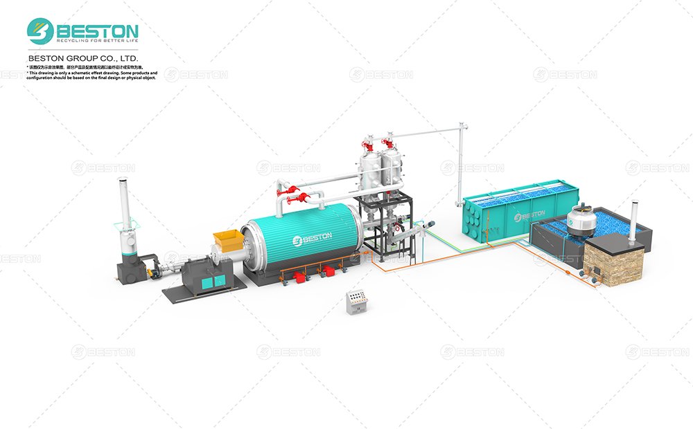 BLJ-16間歇煉油設備+三合一+液壓進料+雙催化